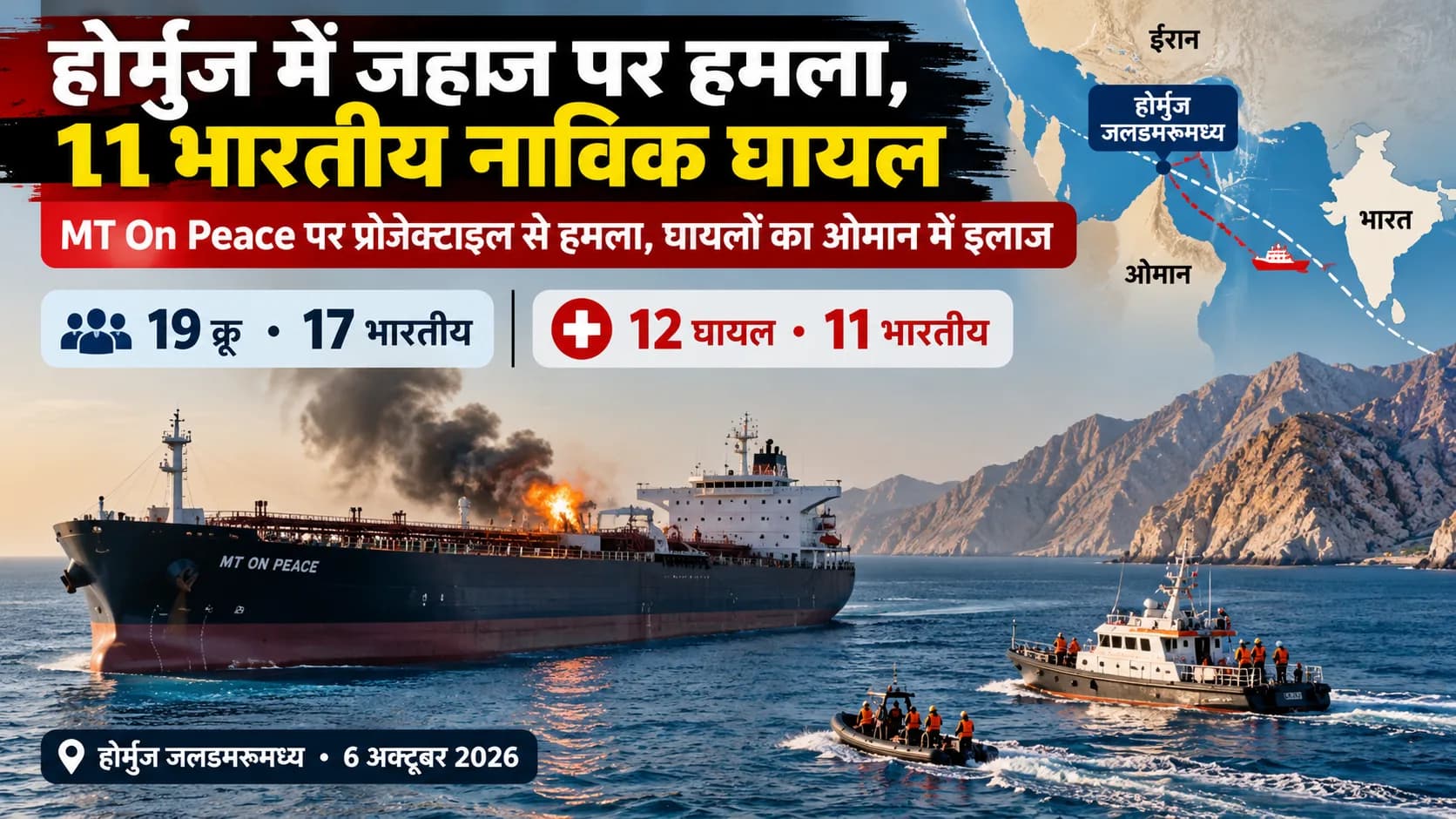 होर्मुज में कमर्शियल जहाज पर हमला, 11 भारतीय नाविक घायल; ओमान में इलाज, भारत ने कहा- ऐसे हमले तुरंत बंद हों