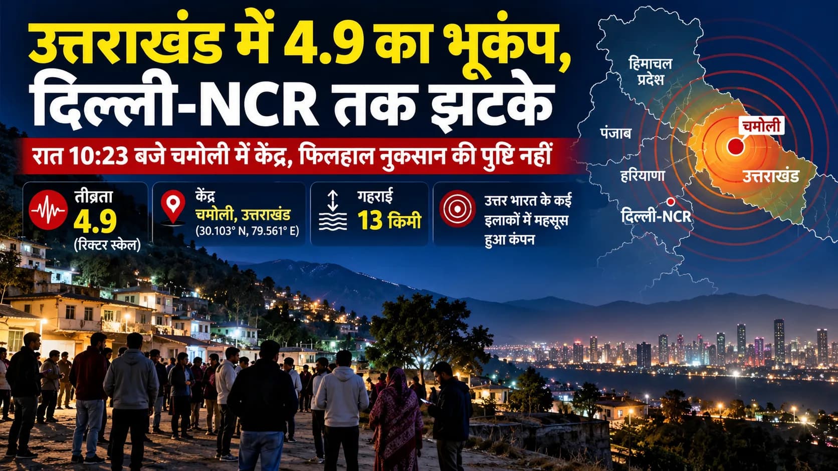 उत्तराखंड में 4.9 तीव्रता का भूकंप: दिल्ली-NCR तक महसूस हुए झटके, रात 10:23 बजे चमोली में था केंद्र