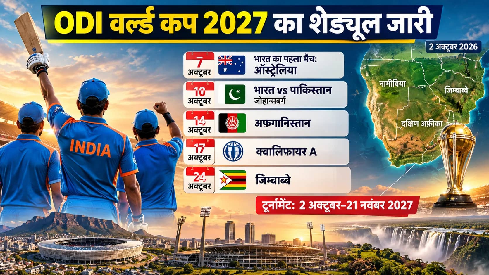 ODI वर्ल्ड कप 2027 का पूरा शेड्यूल जारी: ऑस्ट्रेलिया से भारत की पहली टक्कर, 10 अक्टूबर को जोहानसबर्ग में पाकिस्तान से महामुकाबला