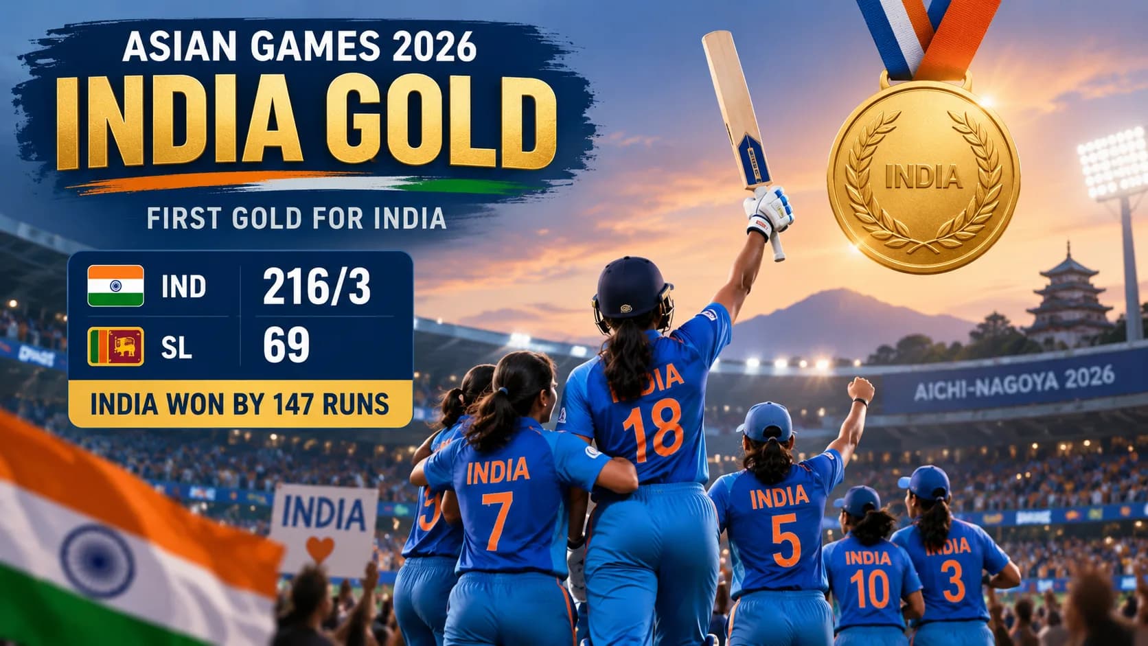 एशियाई खेल 2026 में भारत ने श्रीलंका को 147 रनों से हराया।